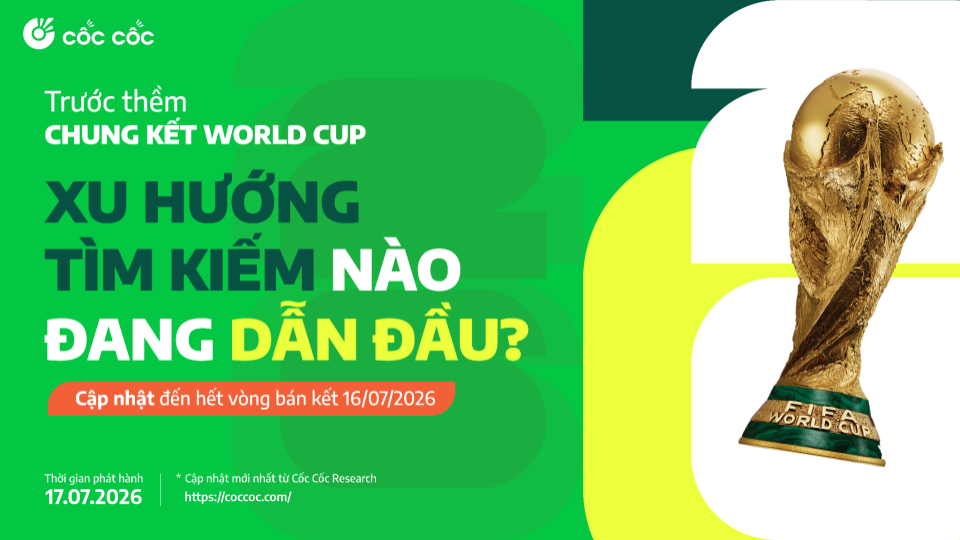 World Cup 2026 bước vào chặng cuối: Người dùng Việt Nam tích cực cập nhật thông tin về giải đấu
