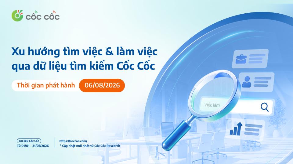 Tìm kiếm việc làm 2026: Người dùng quan tâm hơn đến gì?